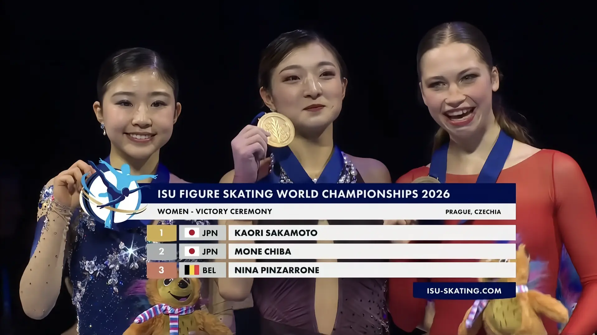 世锦赛第四冠！坂本花织职业生涯完美落幕！千叶百音摘得银牌，平扎罗内爆冷摘铜！张瑞