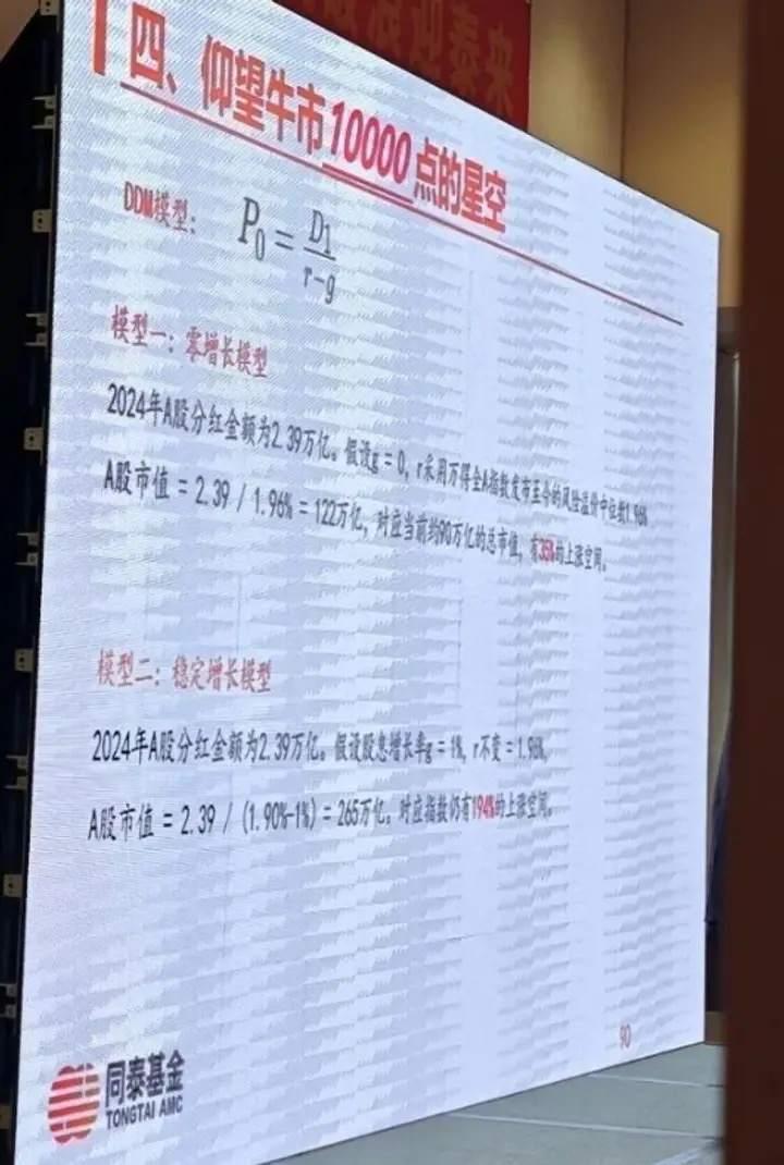 重量级利好！A股有望迎来10000点？注意单位是1万点啊！有消息称同泰基金举