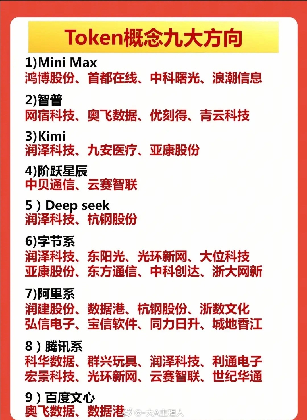 AI圈又炸了！最新两大科技利好：国家超算互联网直接给OpenClaw用户狂撒10