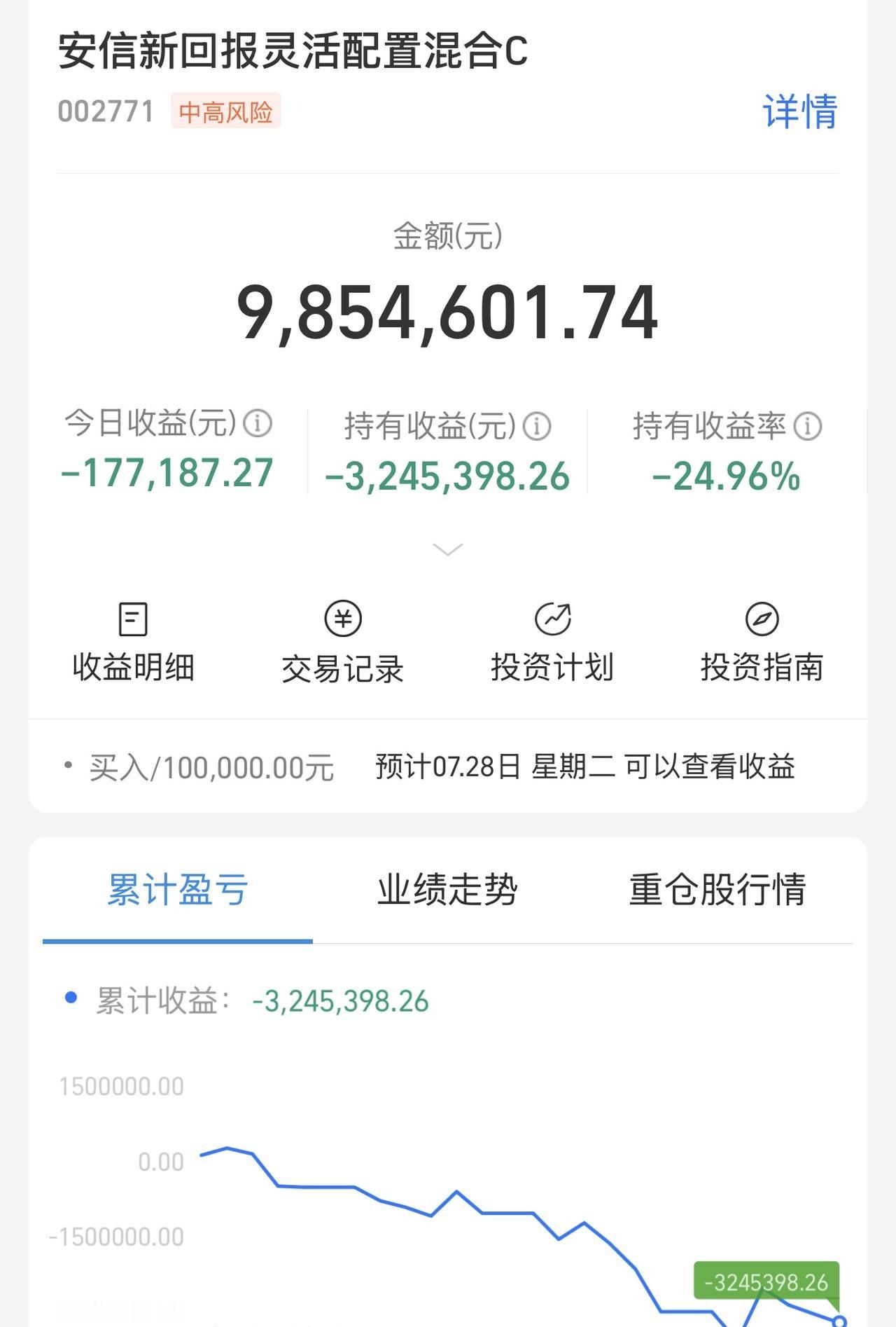 几天败光了家里300多万，怎么办，瞒不下去了！