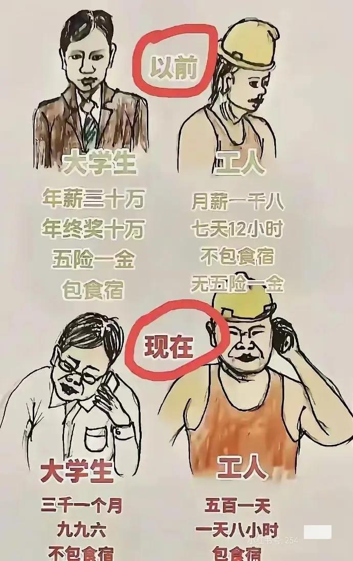 你敢信吗？戴着眼镜、一脸学生气的00后本科毕业生，居然和农民工大哥一起干又脏