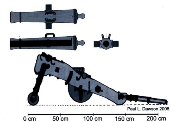 清朝为了打山地战，乾隆时期发明了一种螺旋炮，就是把1门炮分成9节，战斗的时候螺旋