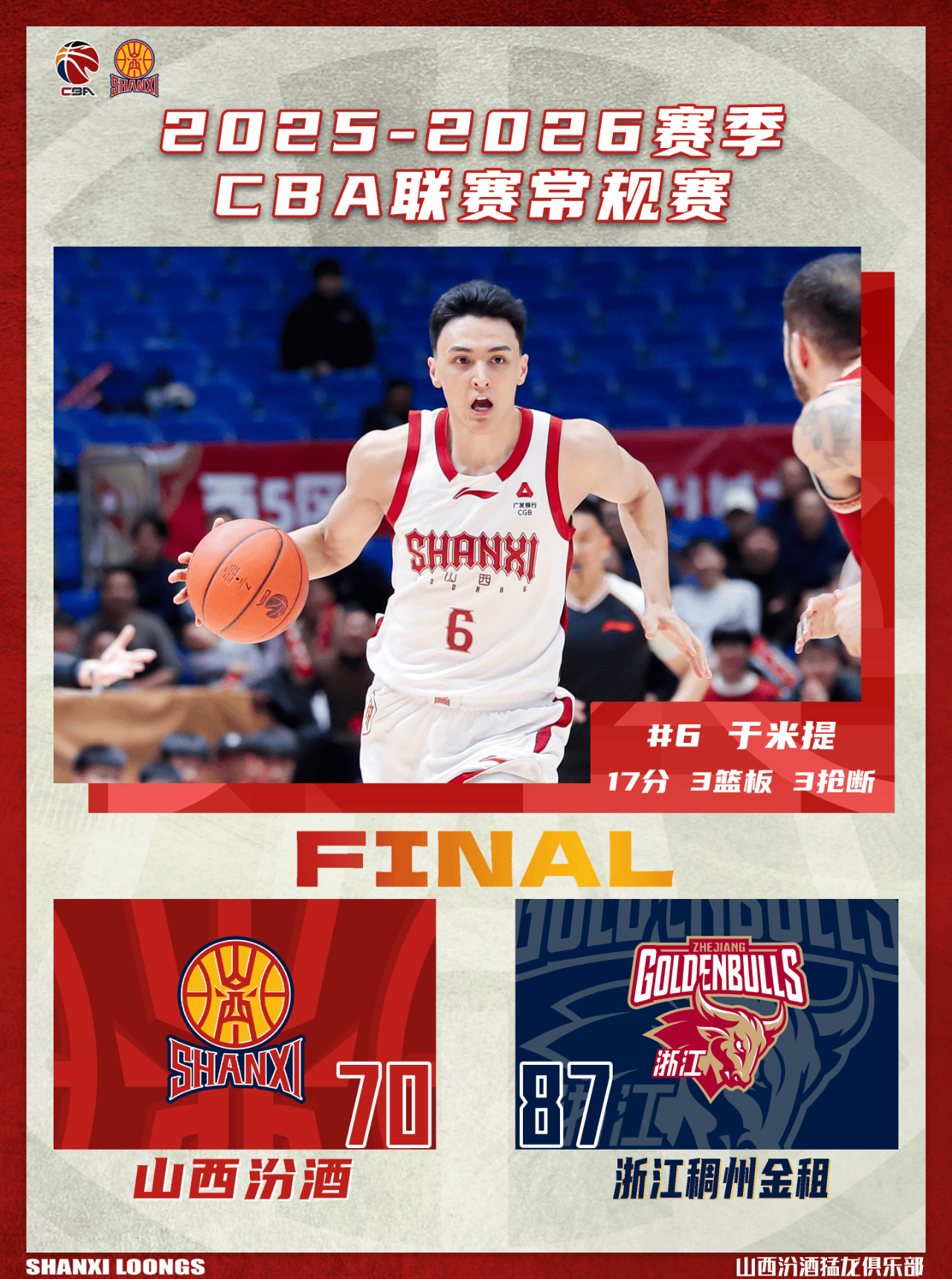 潘江谈本场比赛: 输球并不可怕, 可怕的是输掉斗志