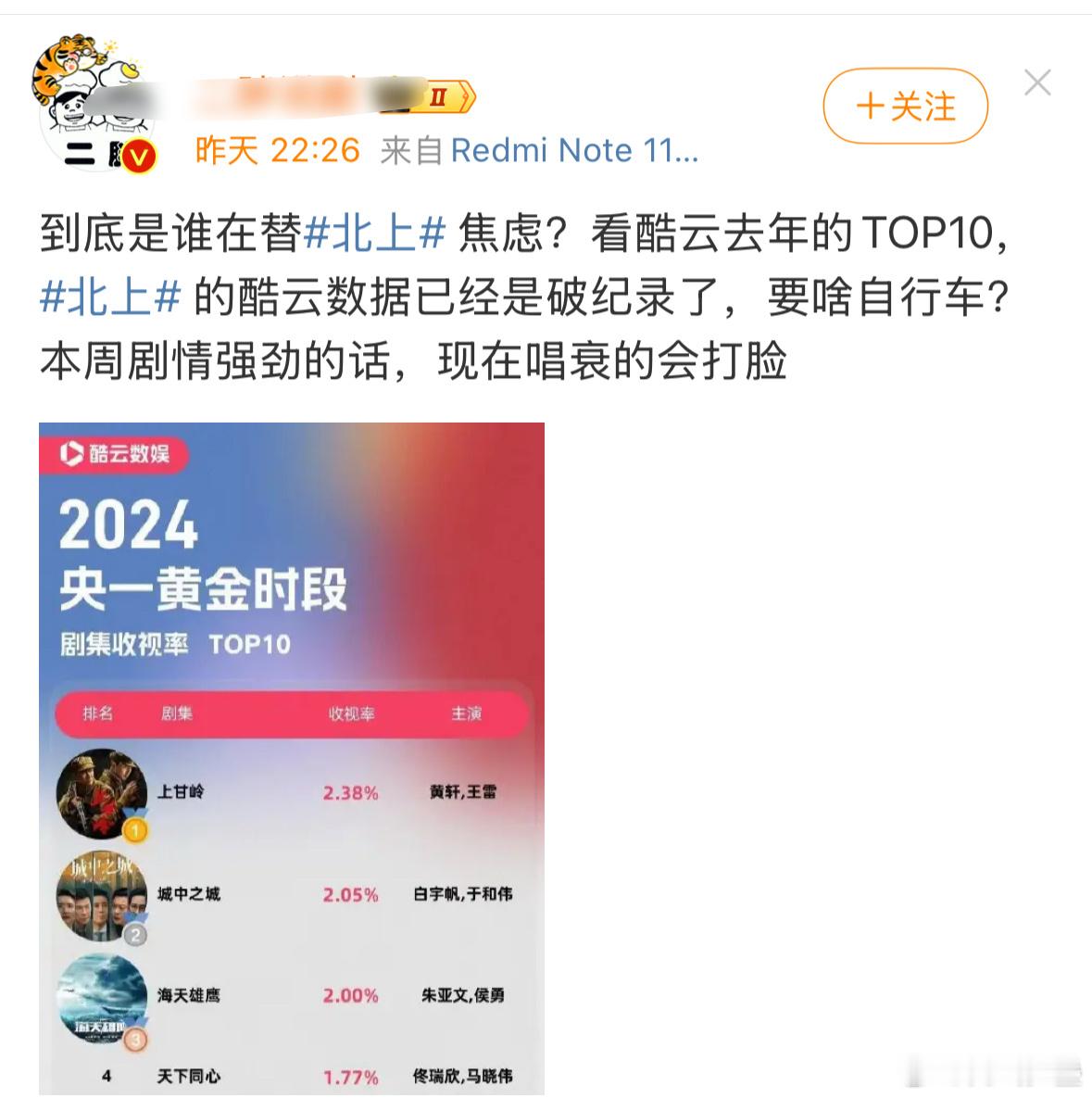 北上播出后确实让很多人不开心了，但是北上确实播得很好呀，从目前的剧情来看，是往强