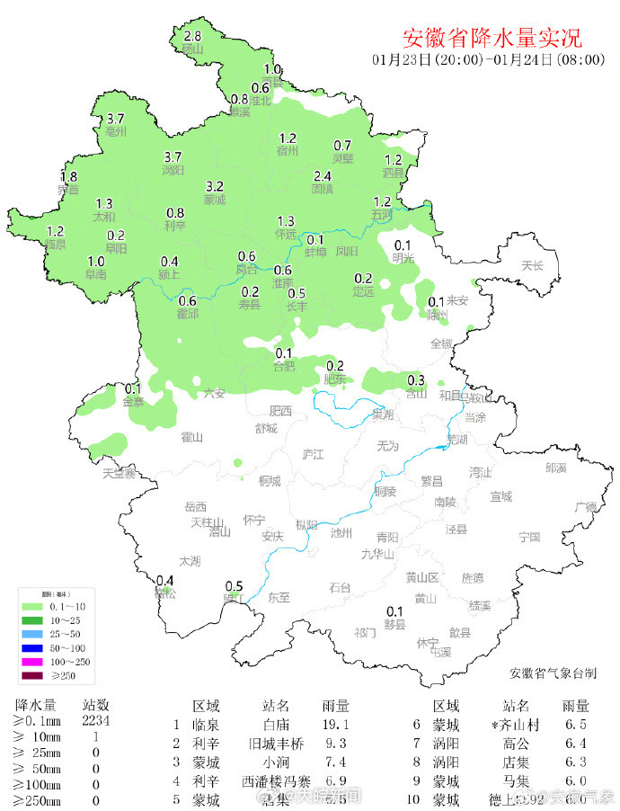 【#2025首场雨雪寒潮影响安徽#】受本轮寒潮影响，从昨日起安徽出现降水、降温天