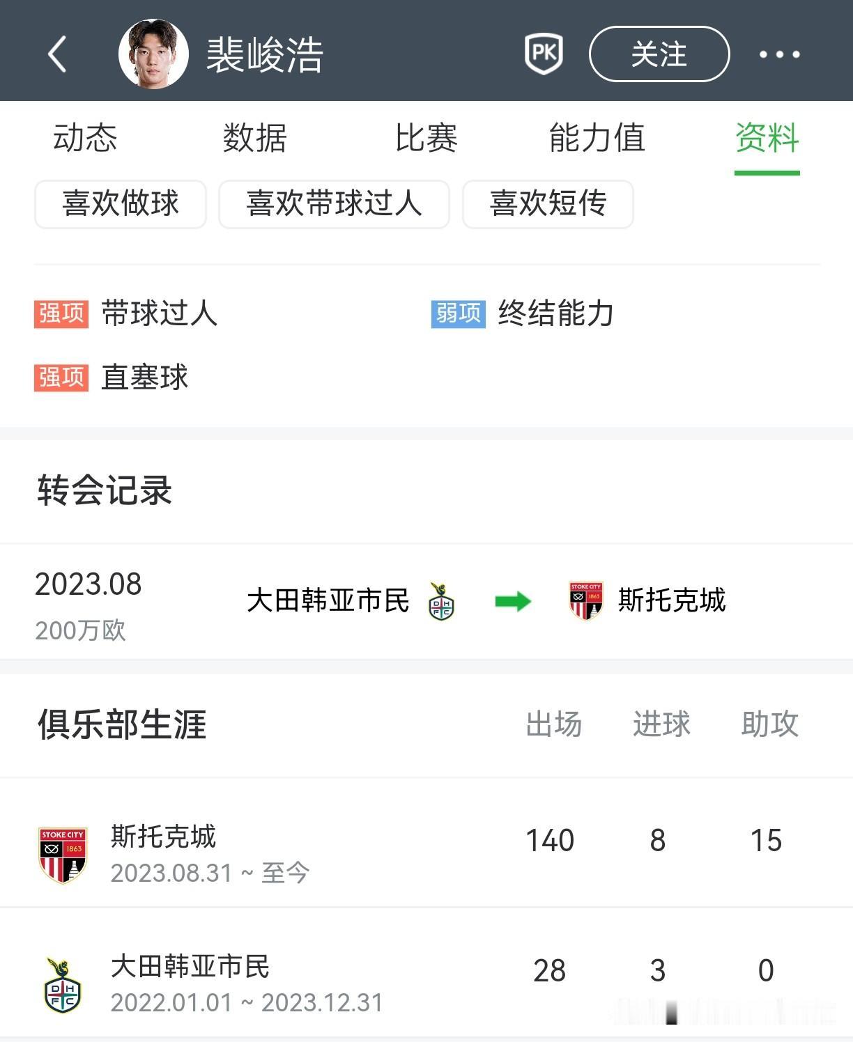 亚运会半决赛中韩狭路相逢，23岁的韩国中场裴峻浩与18岁中国小将王钰栋的正面交锋
