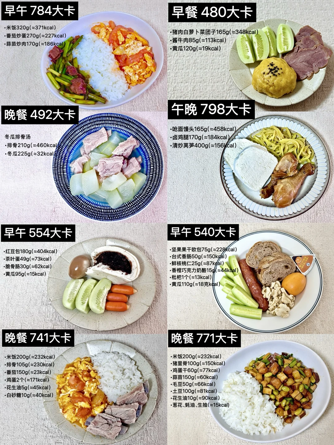 无运动｜月⬇️10斤｜1300大卡一周不重样减脂餐