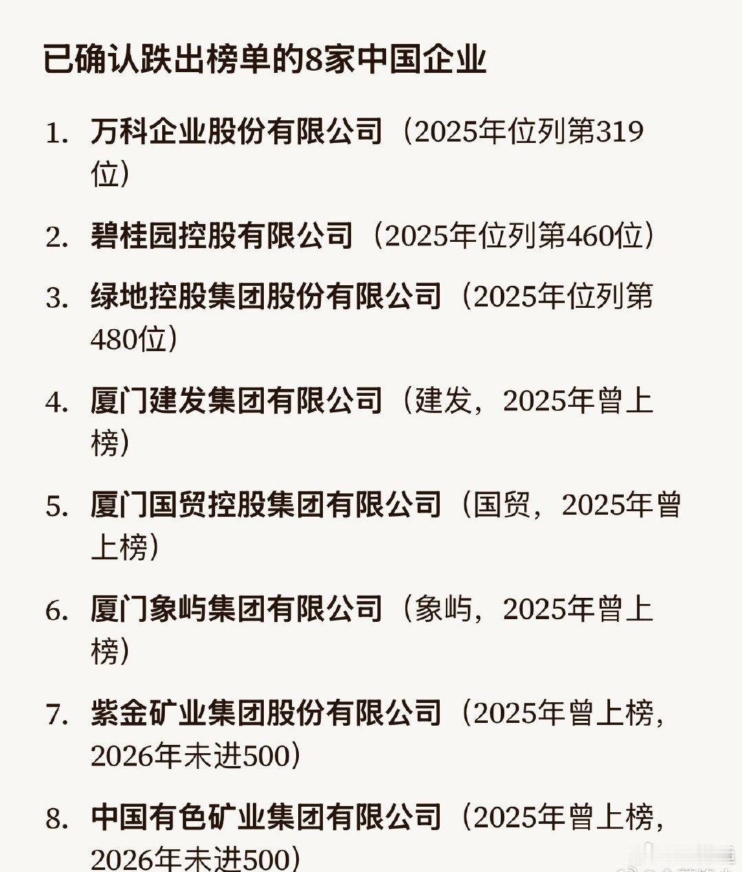 刚发布的《财富》世界500强里，中国今年上榜总数从130家降到122家，净减8家
