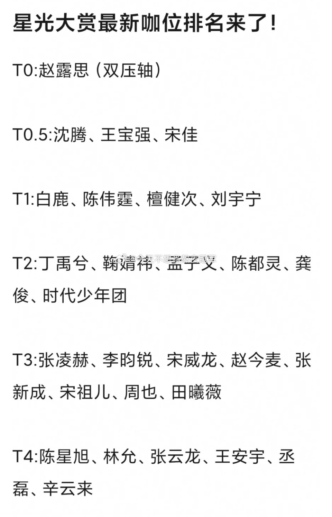 赵露思，白鹿，鞠婧祎3位新生代顶流小花都要参加年底星光大赏，已经有瓜主说赵露思压