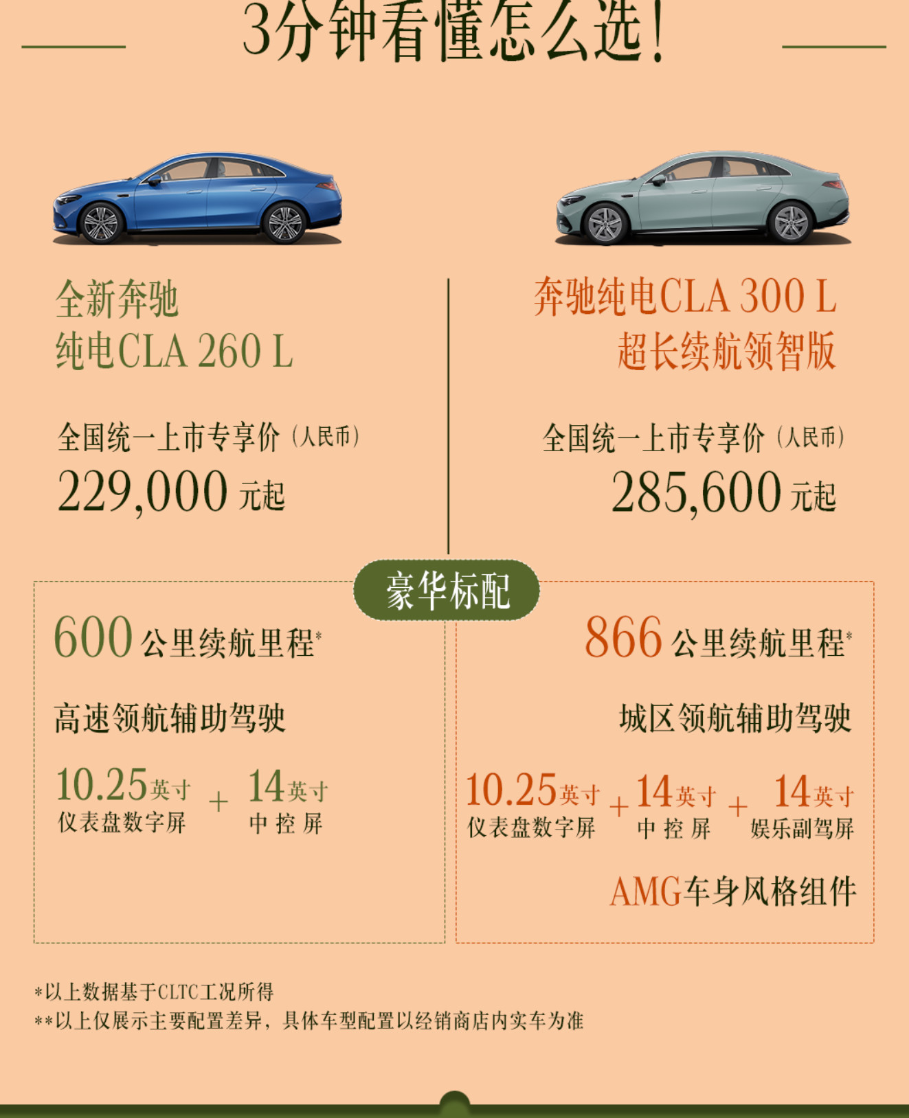新款奔驰CLE正式上市：45.76万起