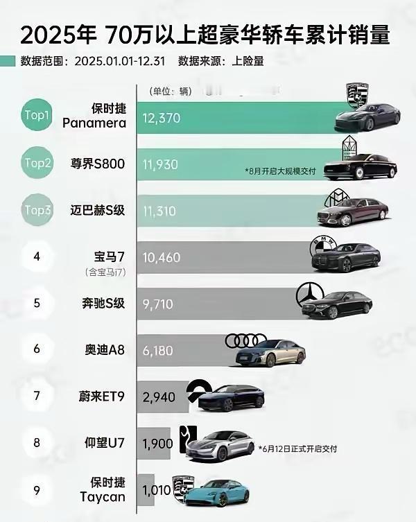 2026车市生死局：价格战背后的洗牌与突围