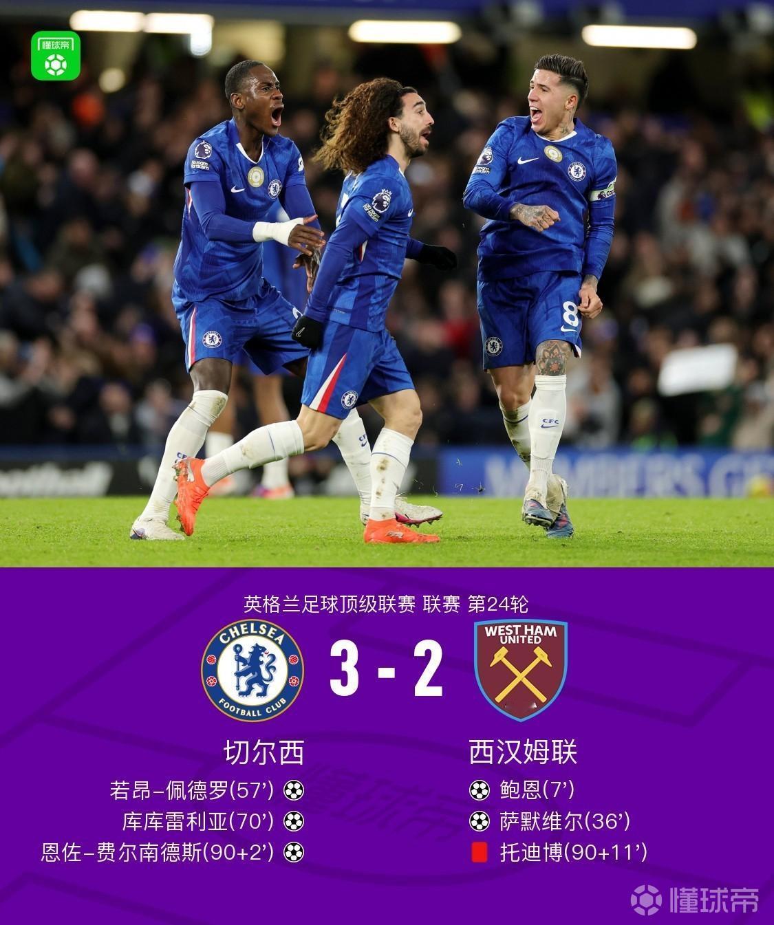 哇塞！这轮比赛各大联赛进好多球哟，球迷们可大饱眼福了。切尔西