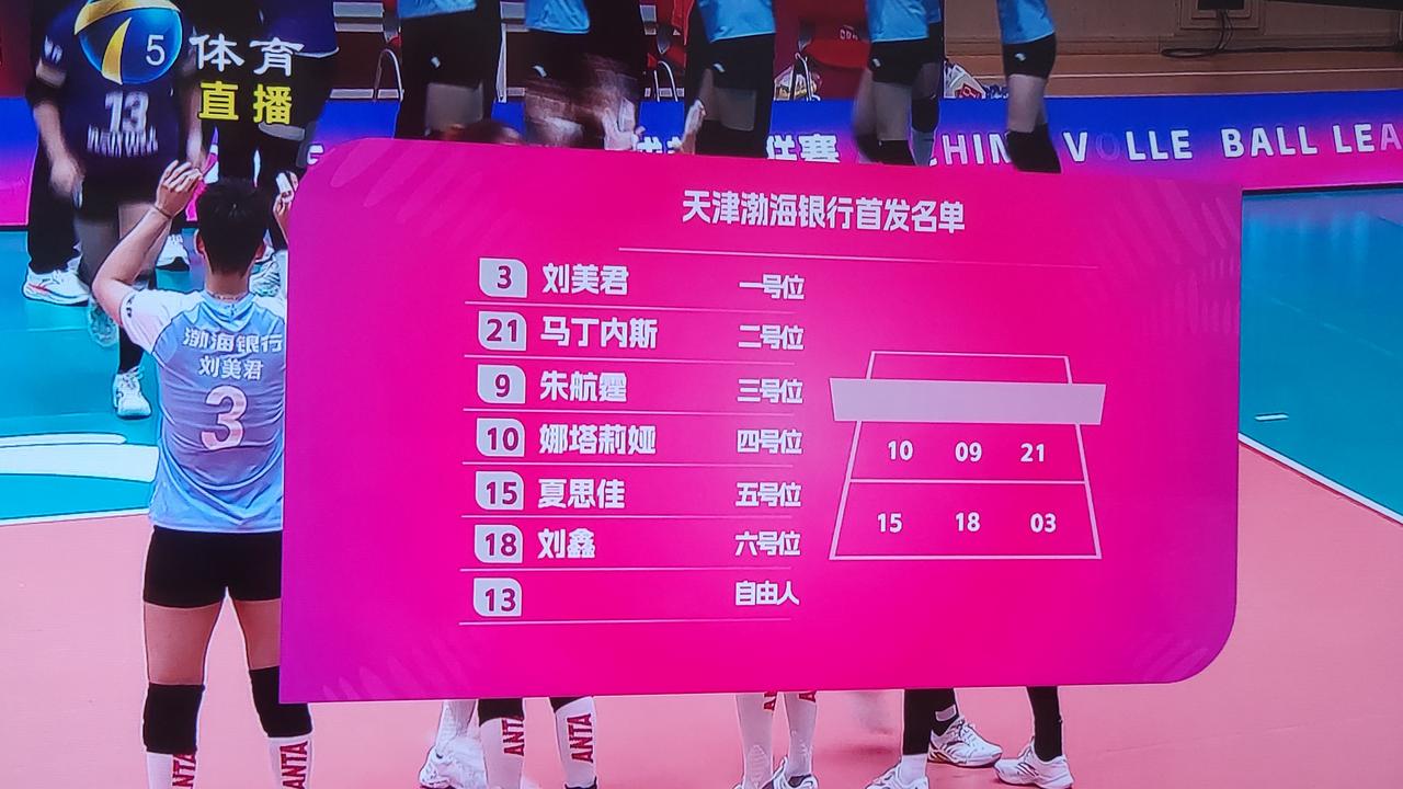 天津女排首发阵容二传朱航霆出场！天津女排首发阵容有两名年轻队员二传朱航霆和自由人
