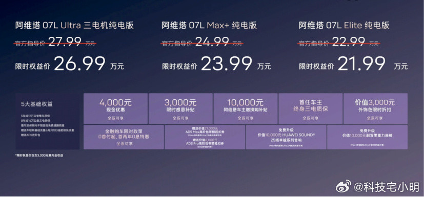 阿维塔07L终于上市了，大五座的SUV，这辆车的软硬件堆料真的很猛。先...