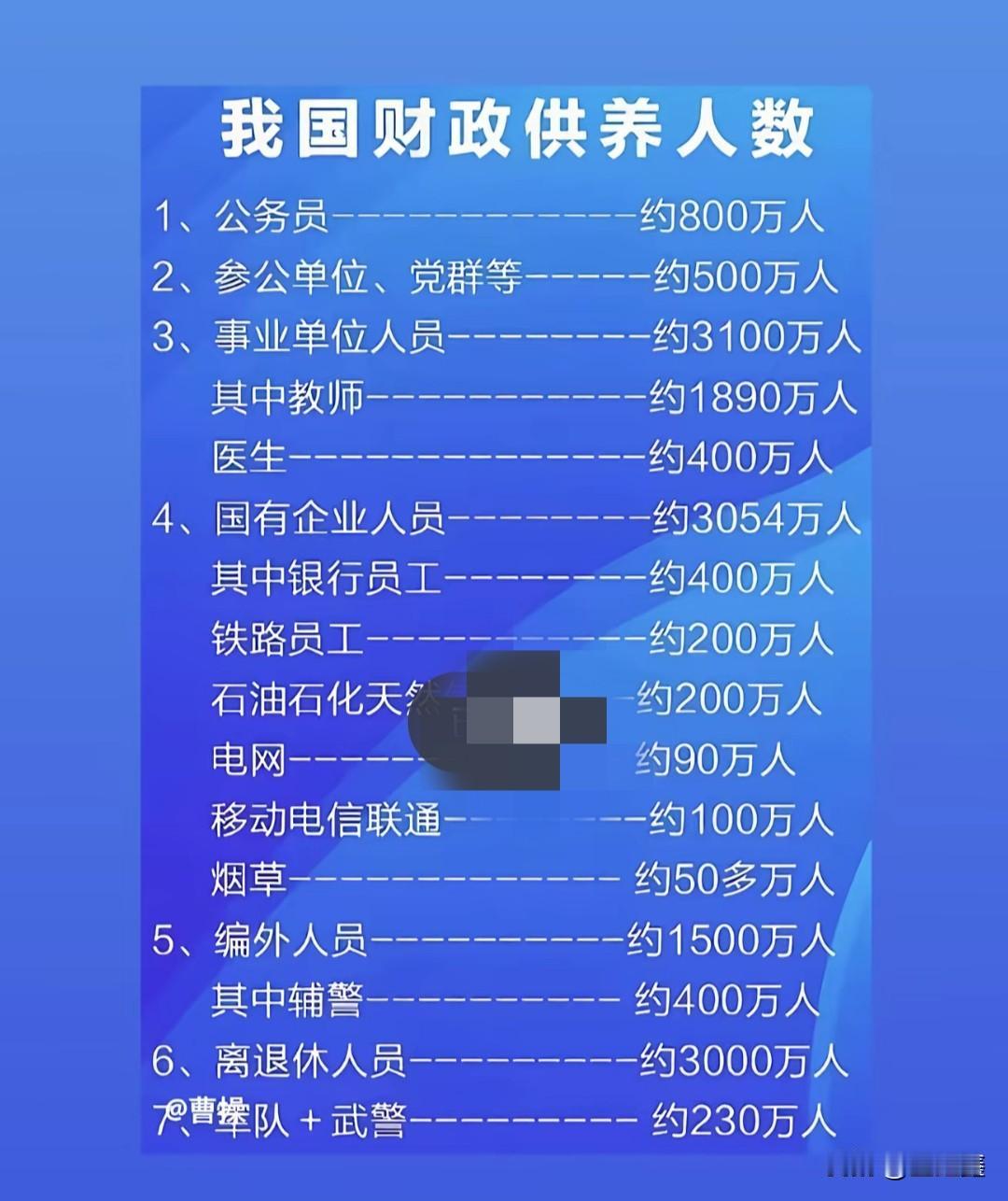 中国财政供养人数大揭秘！关乎公共财政运转的核心群体规模，答案一图揭晓。