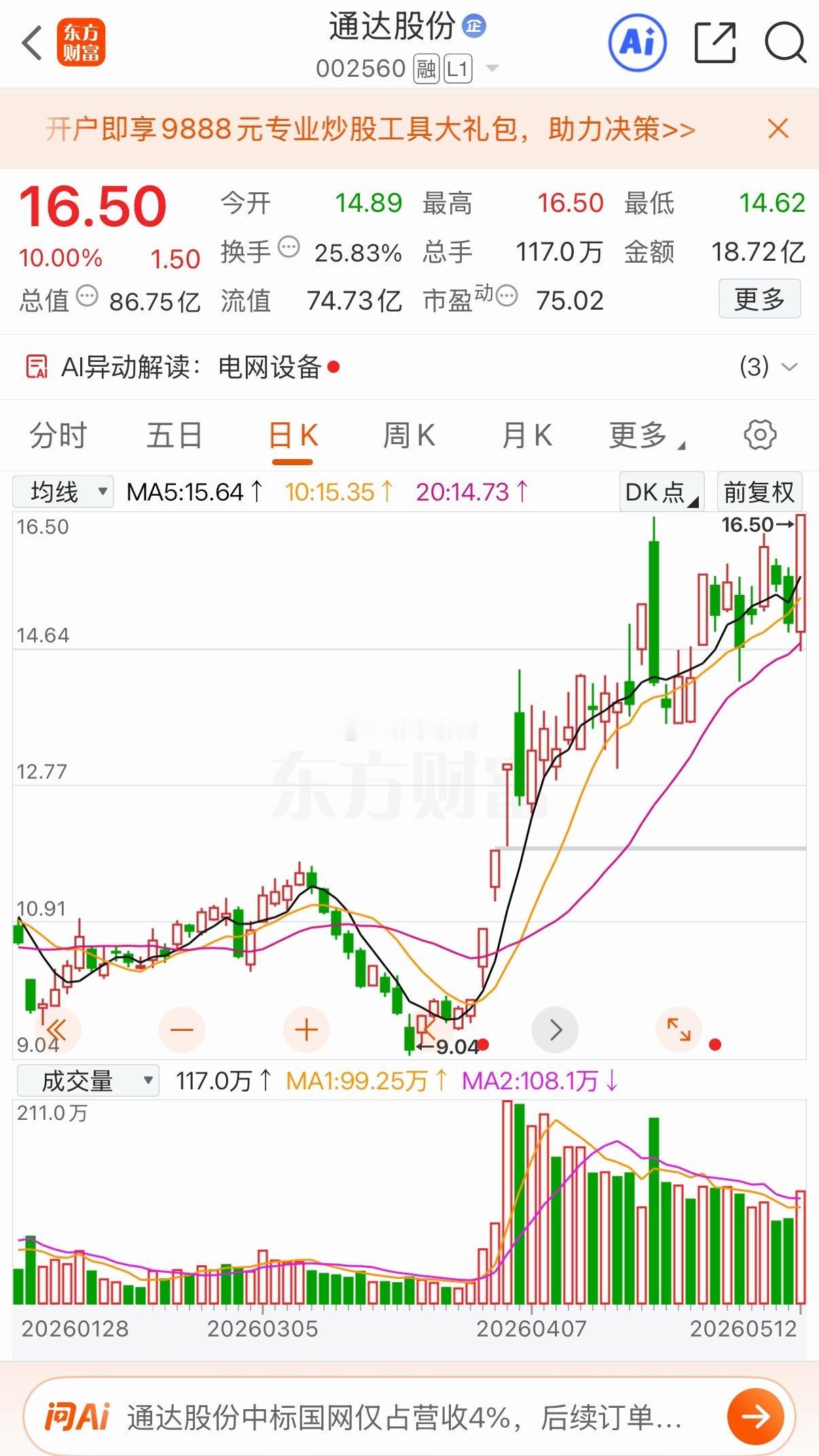 后续有望继续上行的三只加入自选跟踪个人观点仅供参考
