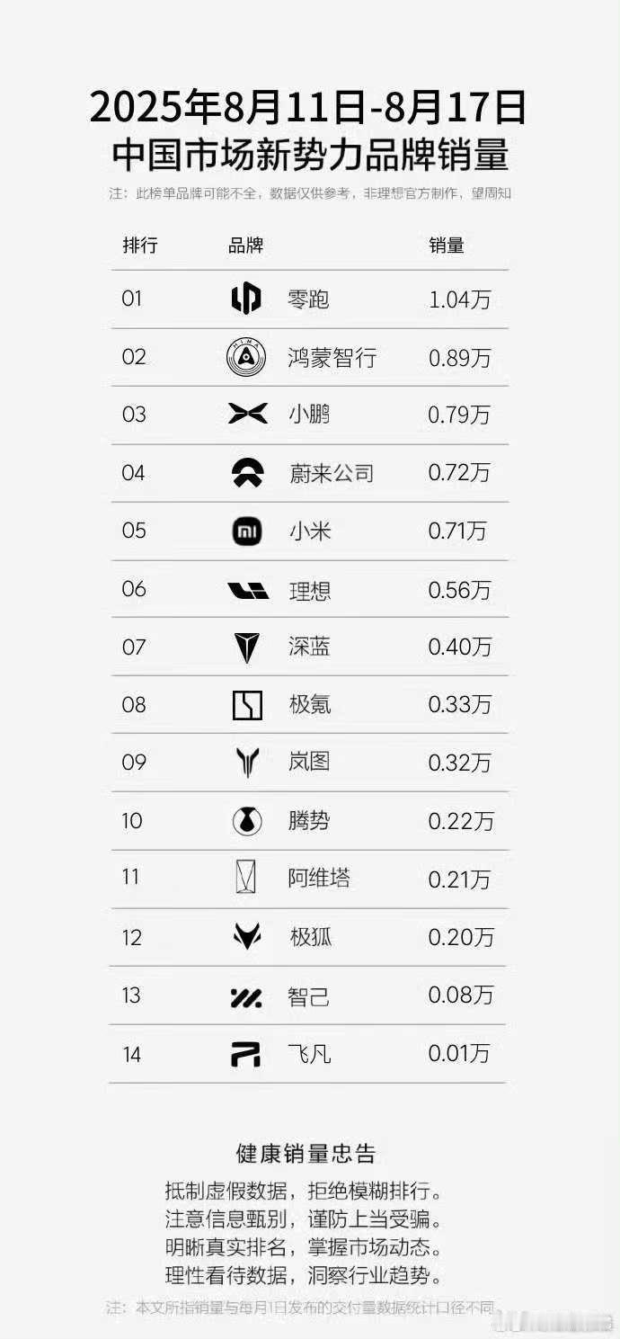 这可如何是好[捂脸哭]三年了，咱真没见过这种局面啊[哭哭]​​​