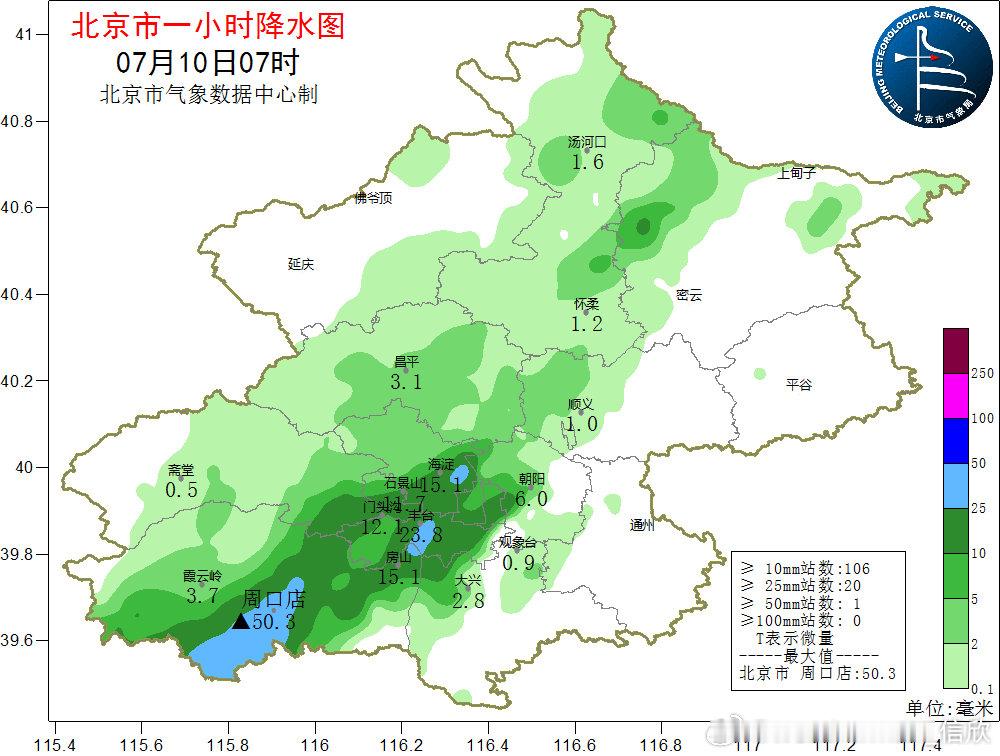 【北京早高峰的雨】今晨北京出现了副热带高压边缘的暖区对流降雨。降雨时空不均。6-
