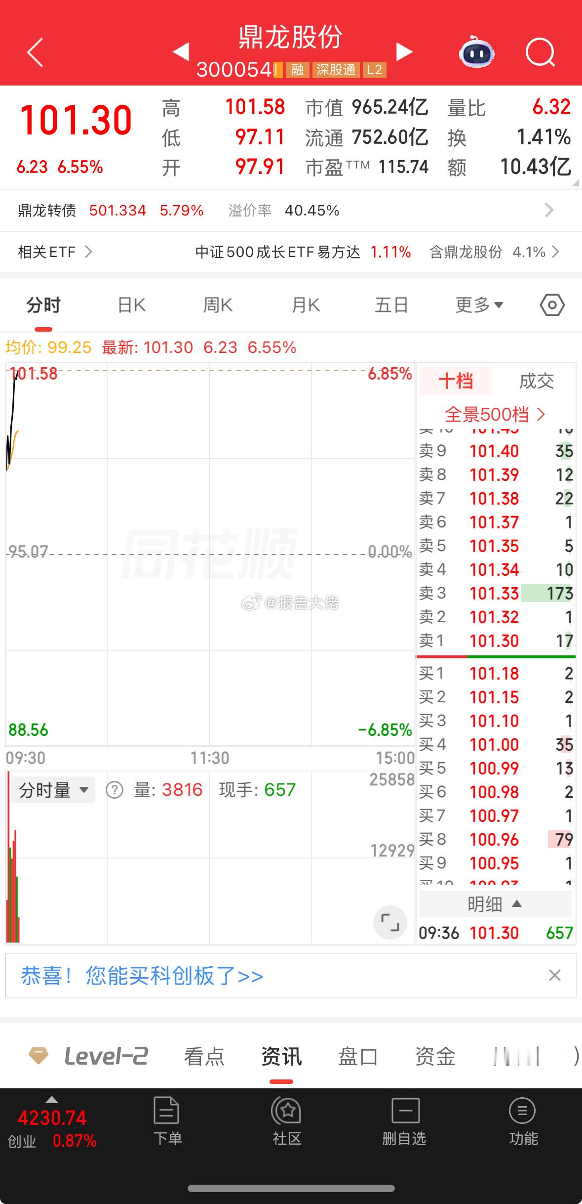 漂亮，大佬说的没错吧，鼎龙目标完成上一百了！