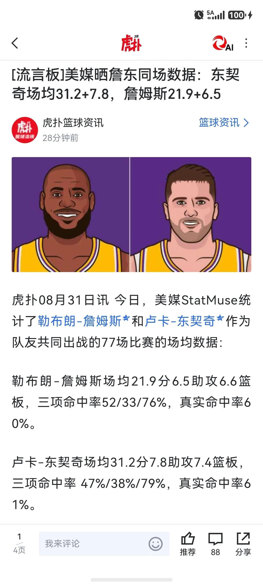 湖人的最佳搭档就这么没了。东契奇场均31分，詹姆斯场均21分。当年科比和