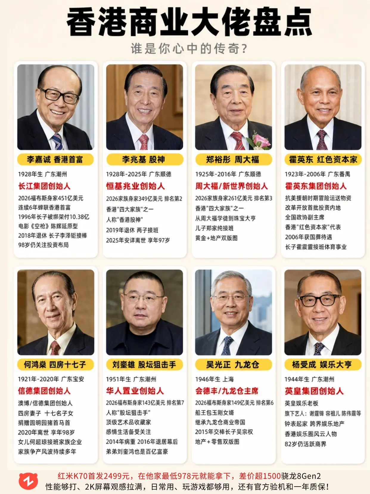 八位香港商界传奇，你最佩服谁？