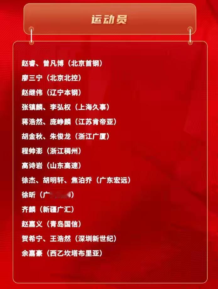 2027年世界杯预选赛中国结和日本还有两场比赛。一看这个名单，我心里就凉了，