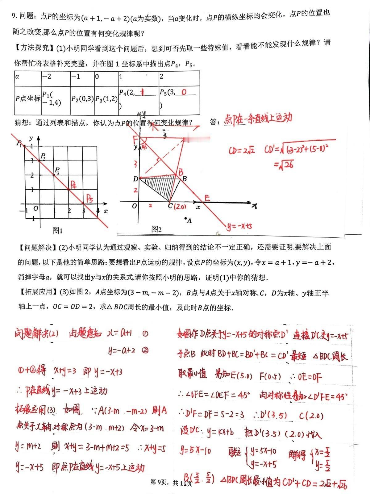 最近三周初二数学培优的精选题，主要是一次函数的经典题目，这里面有很多