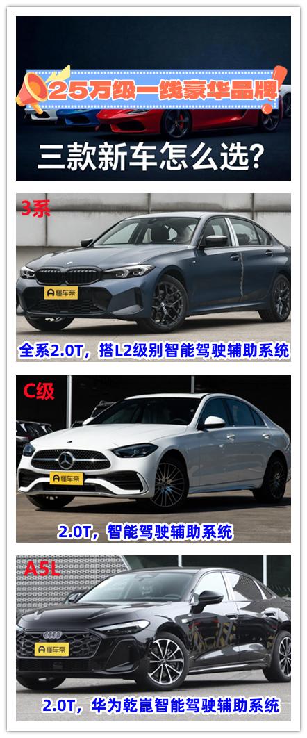 20多万的预算想要购买一辆BBA，你知道该如何选择吗？我觉得有三款车型值得考虑。