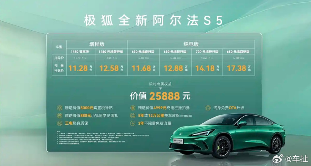 全新极狐阿尔法S5开启了预售，作为一台双动力的中型轿车，目前这个预售价格还是挺有