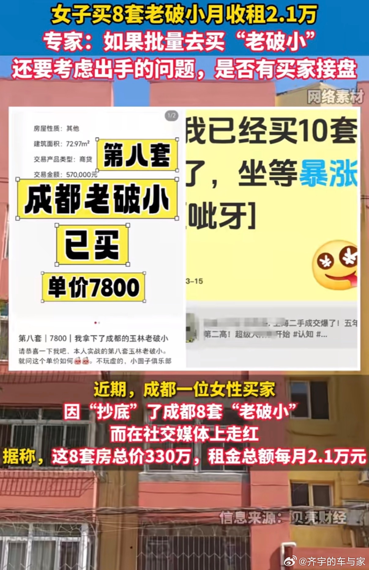 8套房子330万，平均每套40万的房子，月租能到2600，15年回本，问题现在的
