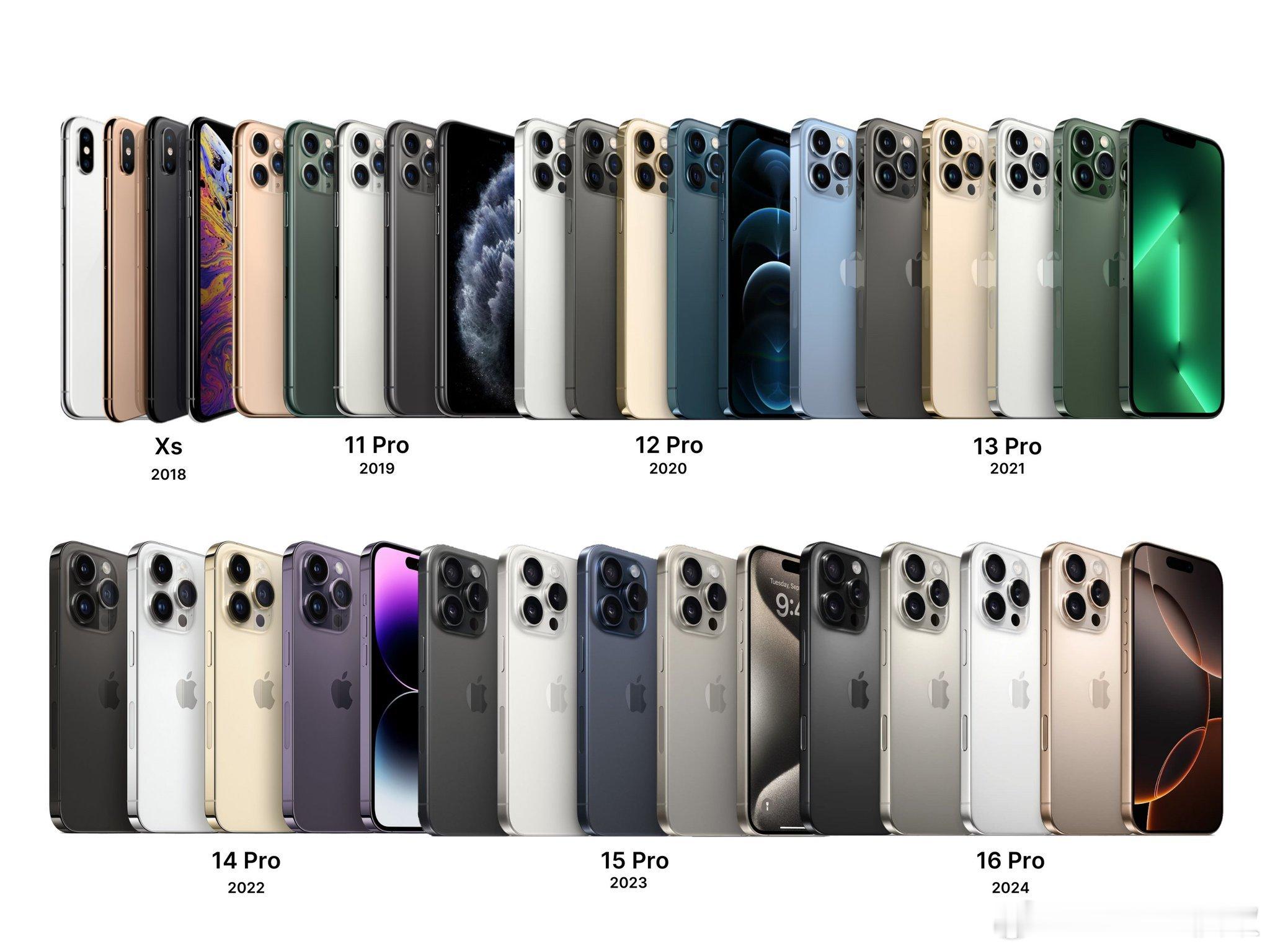 iPhone旗舰阵营运行内存进化史：📱11Pro→4GB📱12P