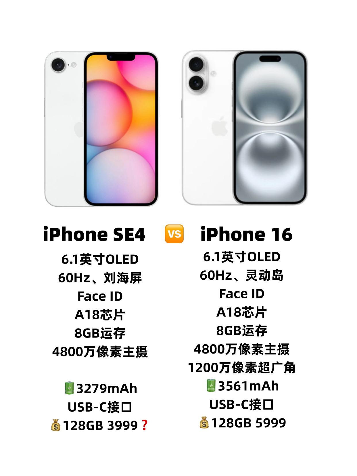 iPhoneSE4是电子垃圾吗？网传se4本月就要发布了，配置和iPhon