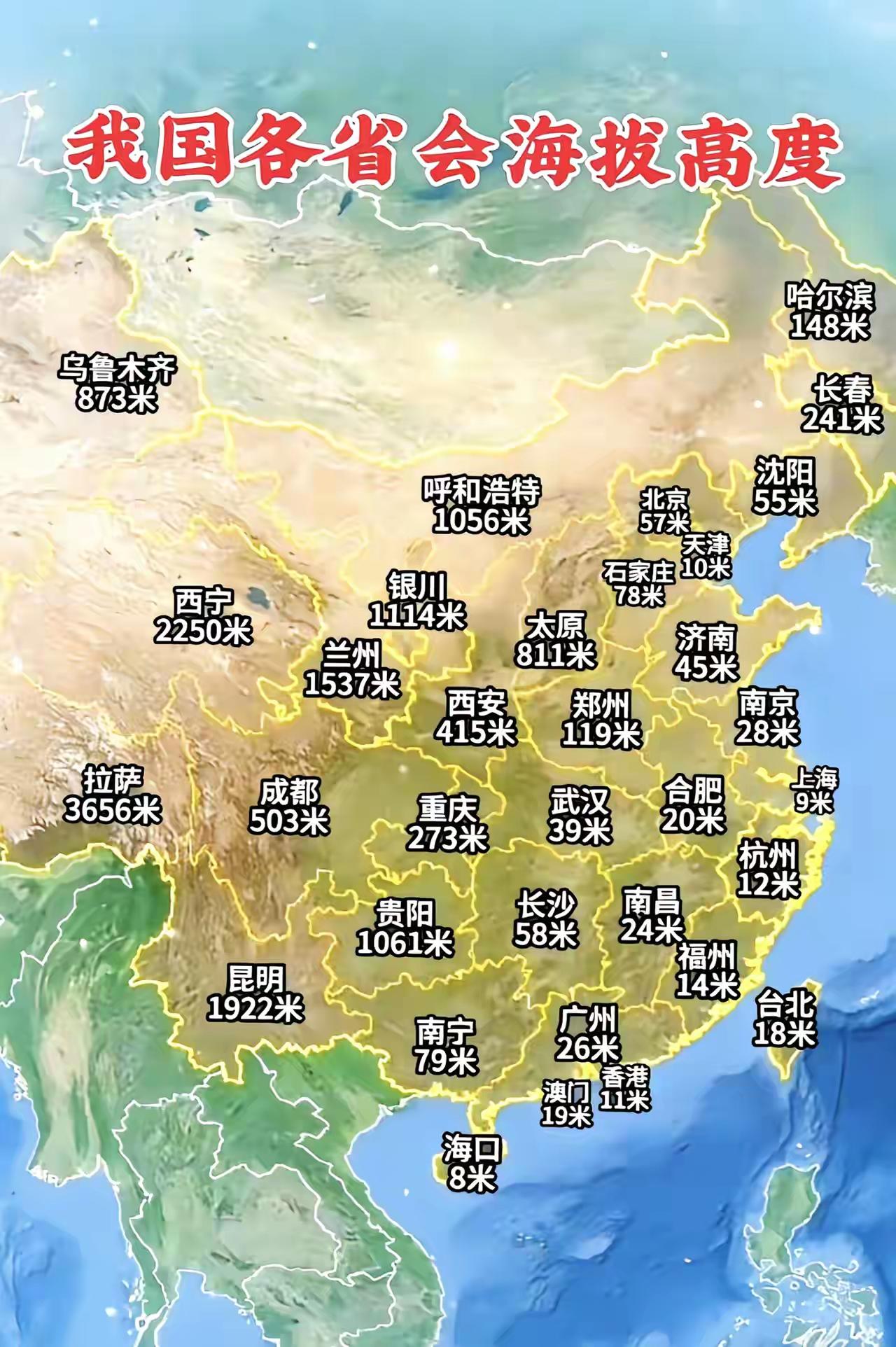 我国各省会，各首府的海拔高度没想到兰州比昆明还低！