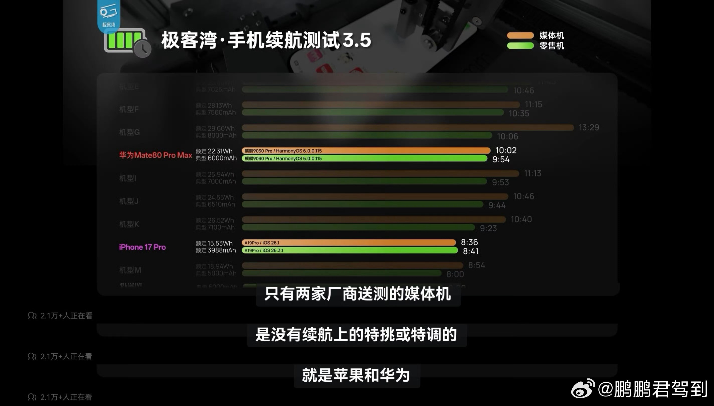 含金量！用鸿蒙的亿点理由鸿蒙操作系统华为HarmonyOS