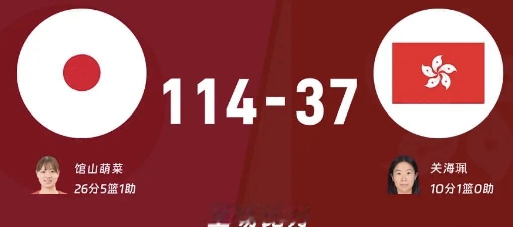 过分！日本队77分虐中国香港队，中国女篮必须打爆，宫鲁鸣不忍亚运会篮球比赛已