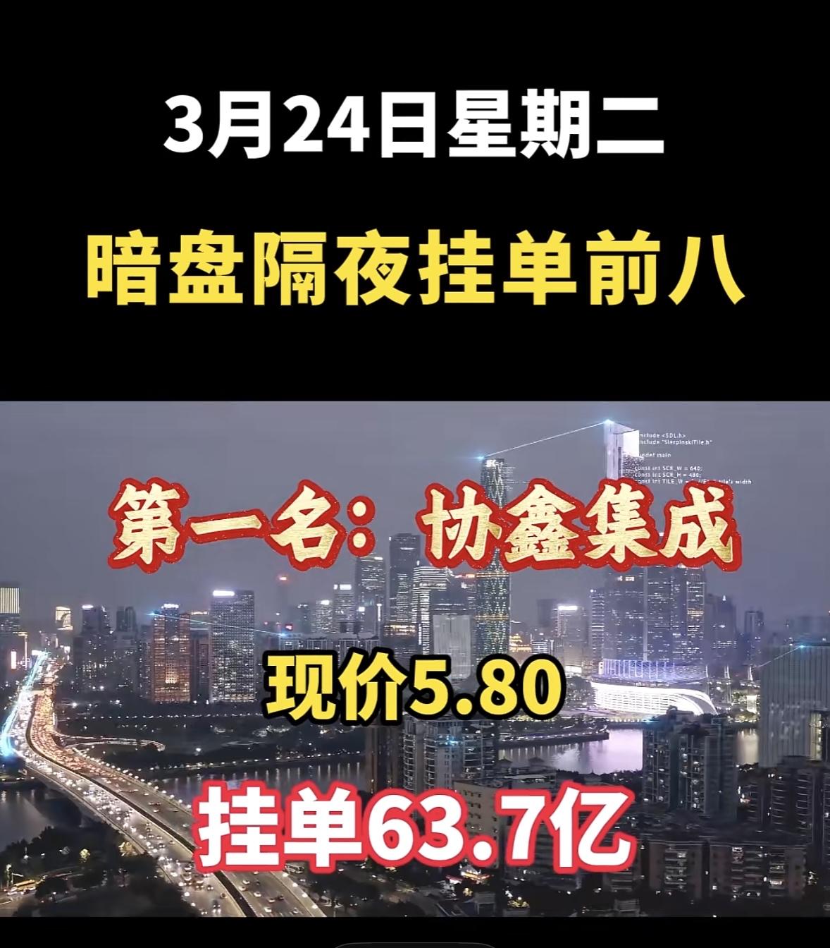 3月24日暗盘隔夜挂单排行榜揭晓3月24日，洲际油气股价现价6.82元，挂单