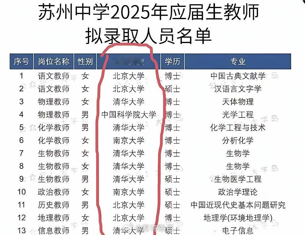 苏州又一次迎来学霸老师，中国人卷的的就是教育​​​