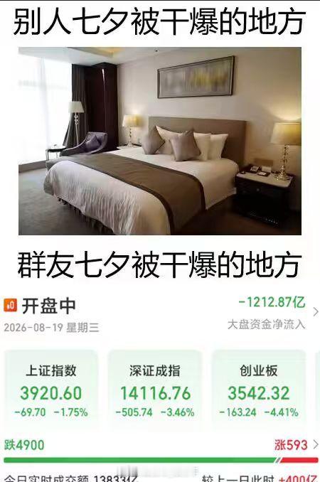 好家伙，还是股民有才