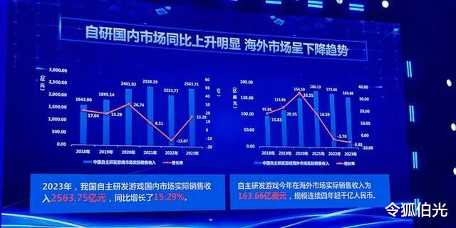 第 9 个：《原神》VS《黑神话》, 国产手游大战单机 别吵了