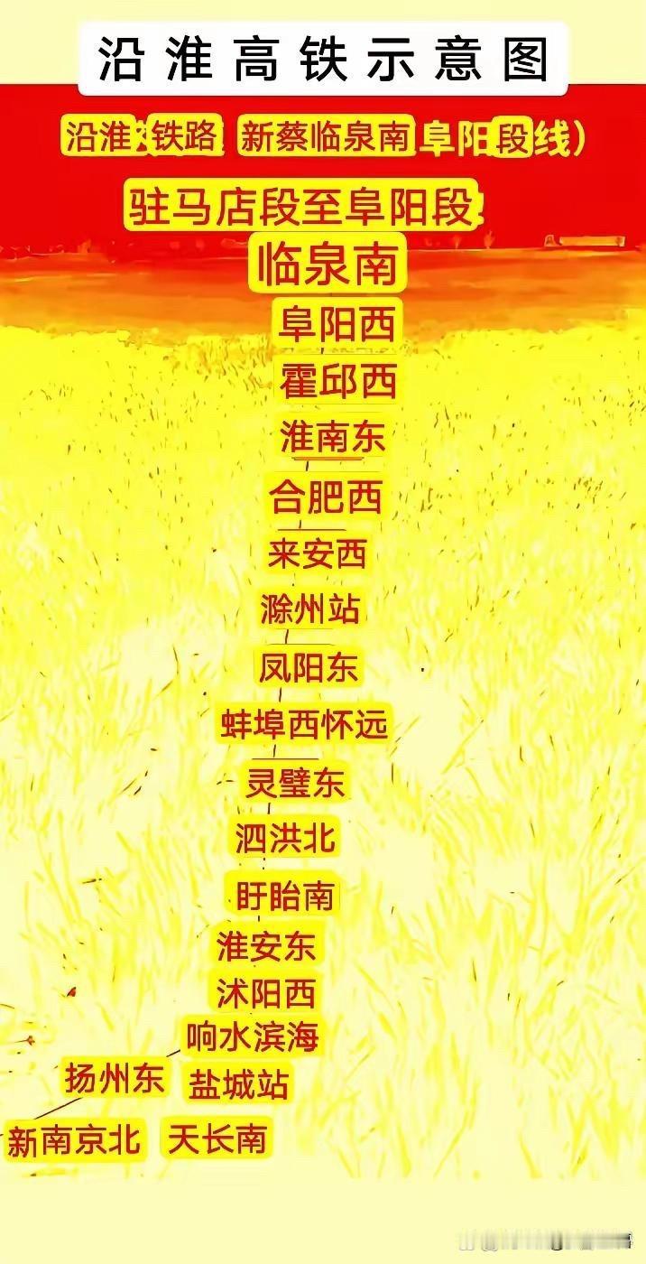 郑重向国铁申报沿淮高铁安徽—江苏段新方案。因蚌埠南站线路饱和、扩建周期长，方案不