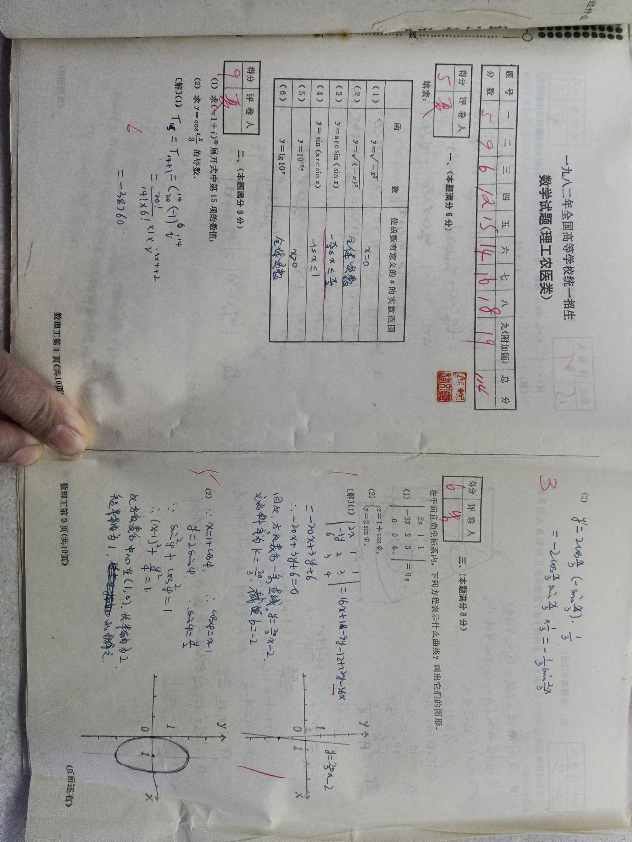 我参加82年高考，数学考试超水平发挥，考了114分，最后一道20分的附加题也做出