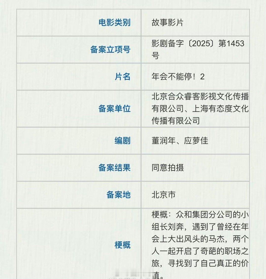 年会不能停2公示我嘞个好家伙，职场喜剧天花板要回归了！！据消息，《年会不能停2
