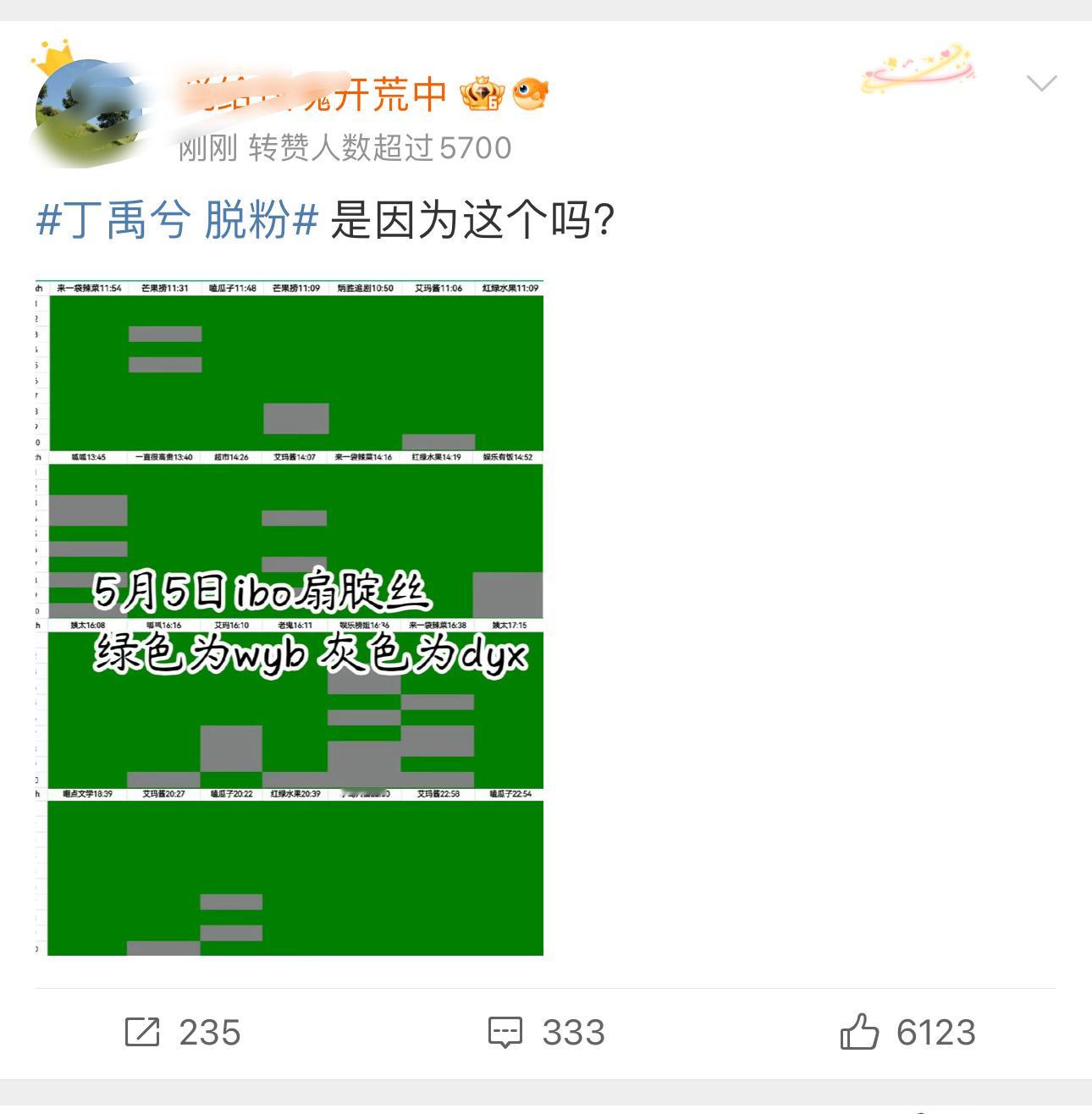 丁禹兮脱粉哈哈哈😂这个ct里mt最开心[doge]前两天因为951和王一博交