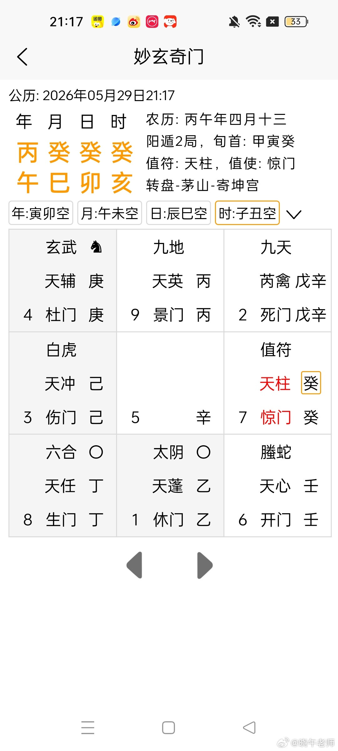 命理奇门遁甲我觉得最近我快生病了。