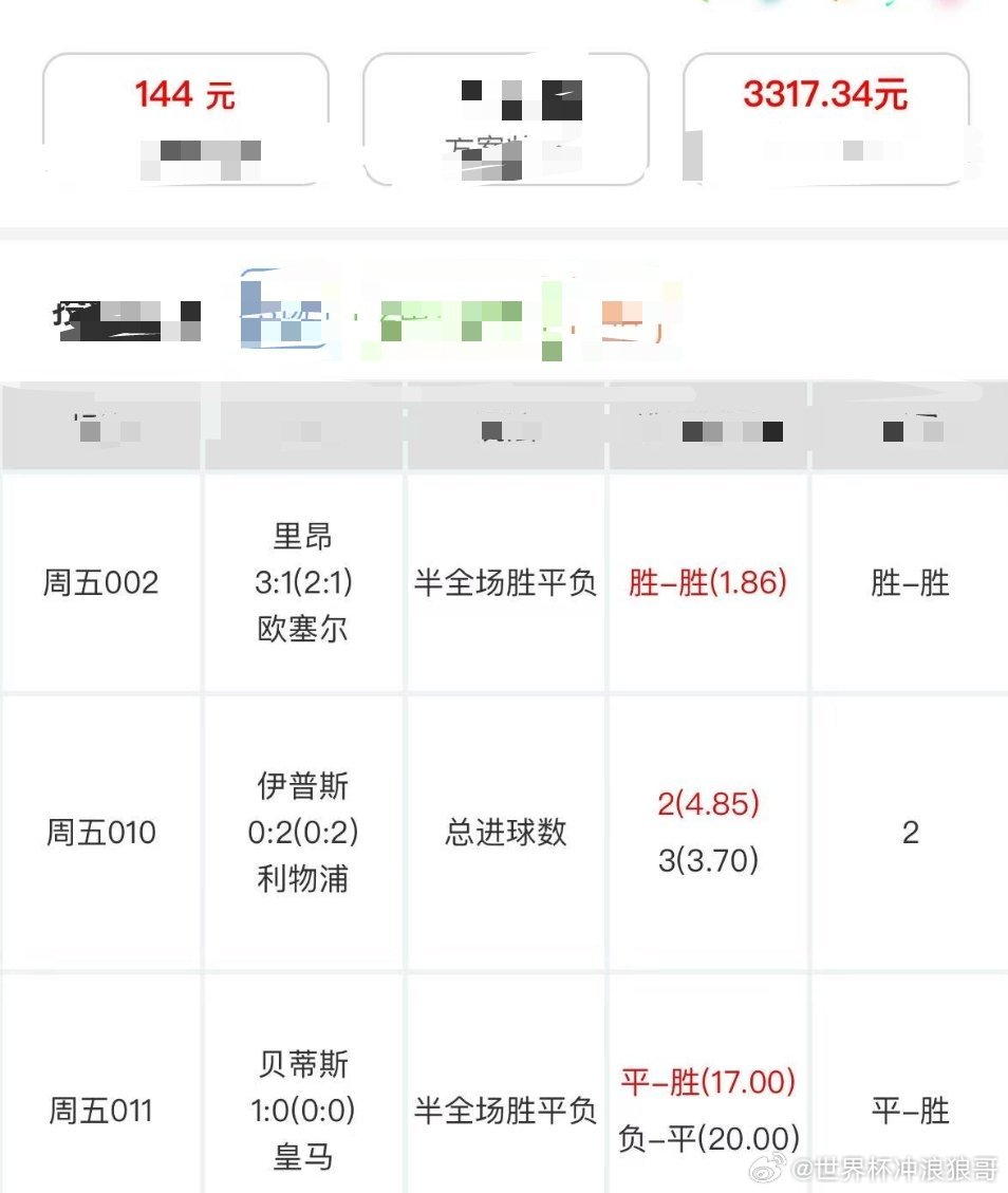 连皇马平负这种爆冷的剧本都能看穿的人，34倍大肉也该他吃！果然高手在民间！​​