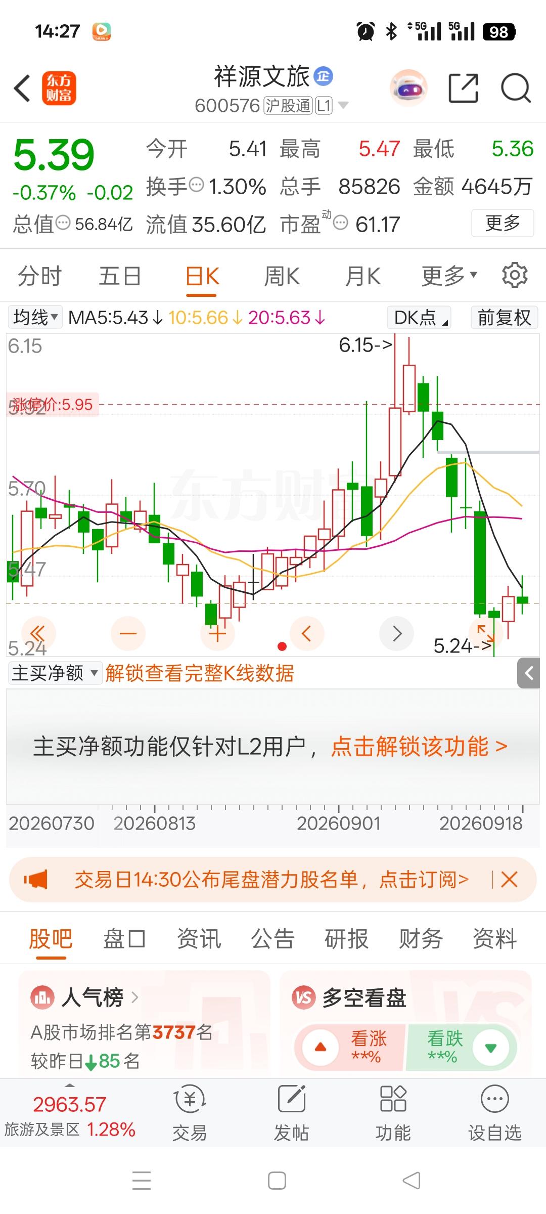 一位股民在股吧里崩溃的嚎啕大哭，25年11月在9.4元重仓投入60万左右进场，硬