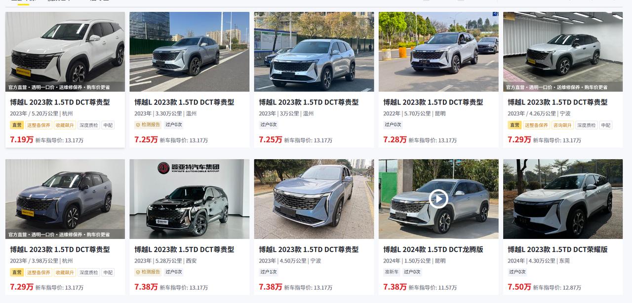 “看二手平台上那台吉利博越L才开了几千公里，比新车指导价便宜了两三万，这性价比是