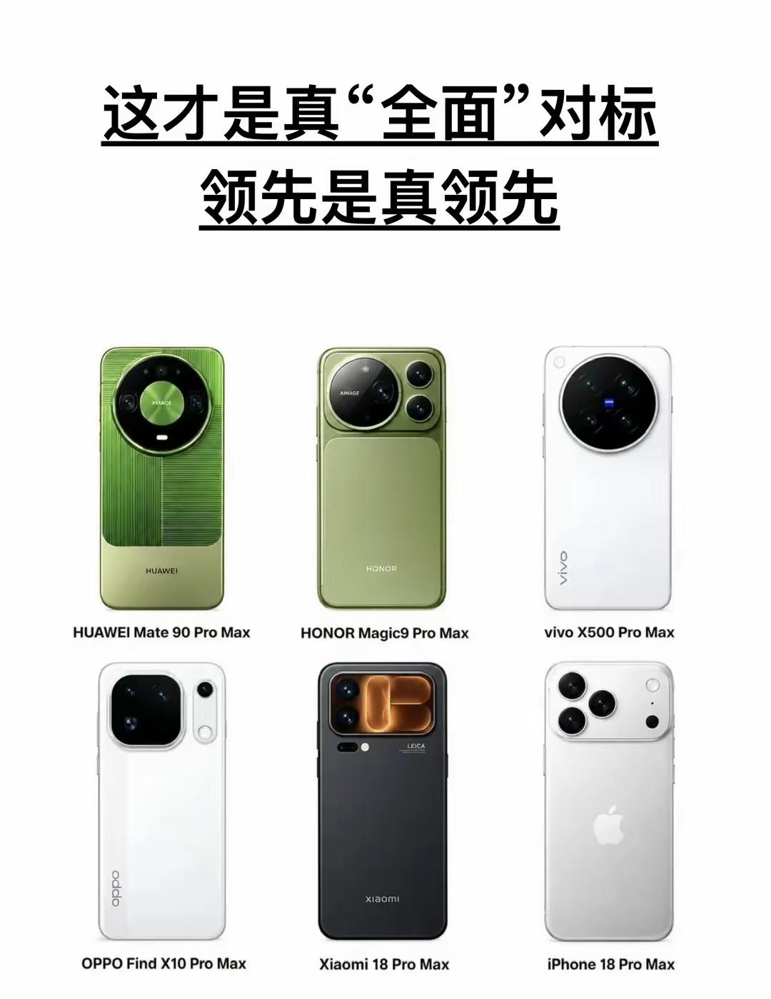 六大旗舰“全面”ProMax；谁领先？谁顶梁柱？谁垫底？说点别人不敢说的！电