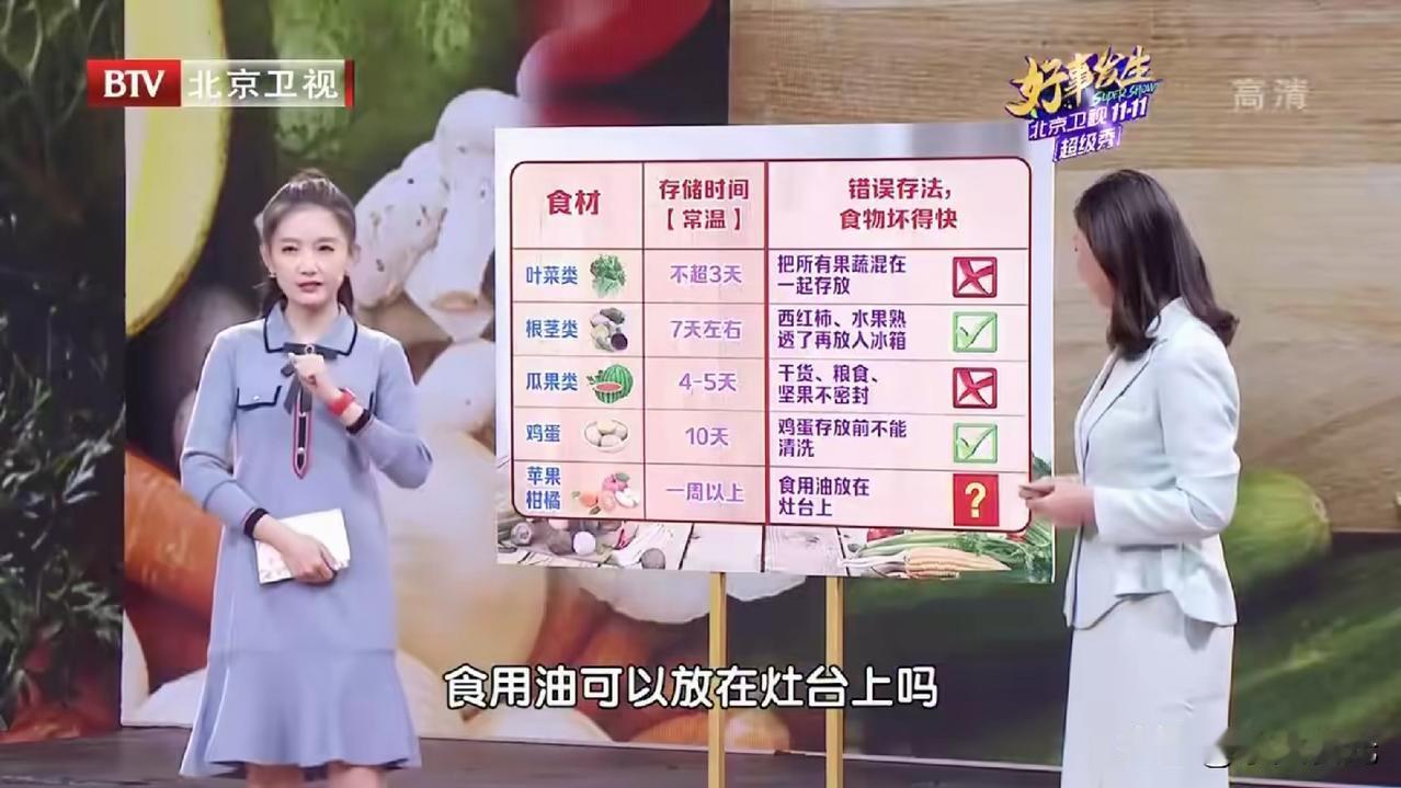 家家都做错的剩菜存放误区！听医生的，别再瞎囤剩饭了过日子的家庭，几乎每天都