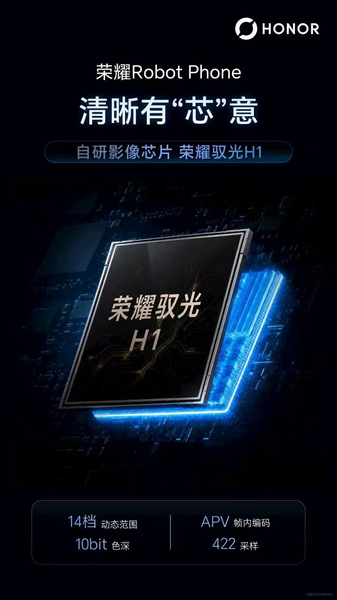 荣耀RobotPhone硬核影像芯来了🔥自研荣耀驭光H1影像芯片就位自带独立